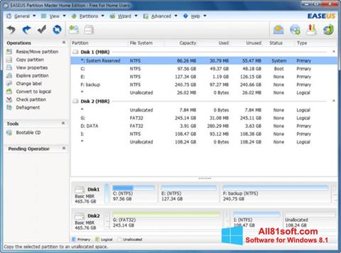 Screenshot EASEUS Partition Master untuk Windows 8.1