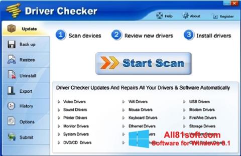 Screenshot Driver Checker untuk Windows 8.1