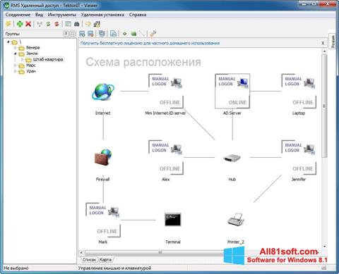 Screenshot Remote Manipulator System untuk Windows 8.1