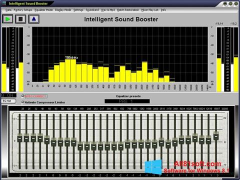Screenshot Sound Booster untuk Windows 8.1