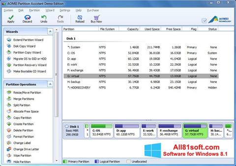 Screenshot AOMEI Partition Assistant untuk Windows 8.1