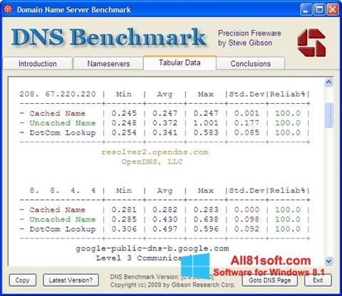Screenshot DNS Benchmark untuk Windows 8.1