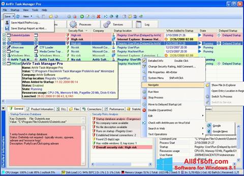 Screenshot AnVir Task Manager untuk Windows 8.1