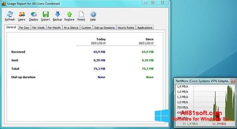 Screenshot NetWorx untuk Windows 8.1