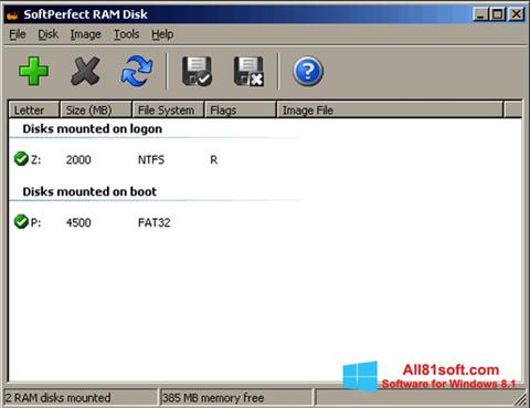 Screenshot SoftPerfect RAM Disk untuk Windows 8.1