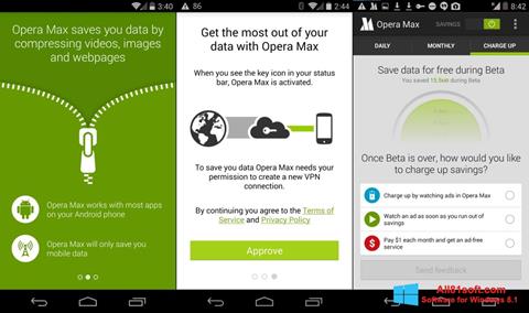 Screenshot Opera Max untuk Windows 8.1